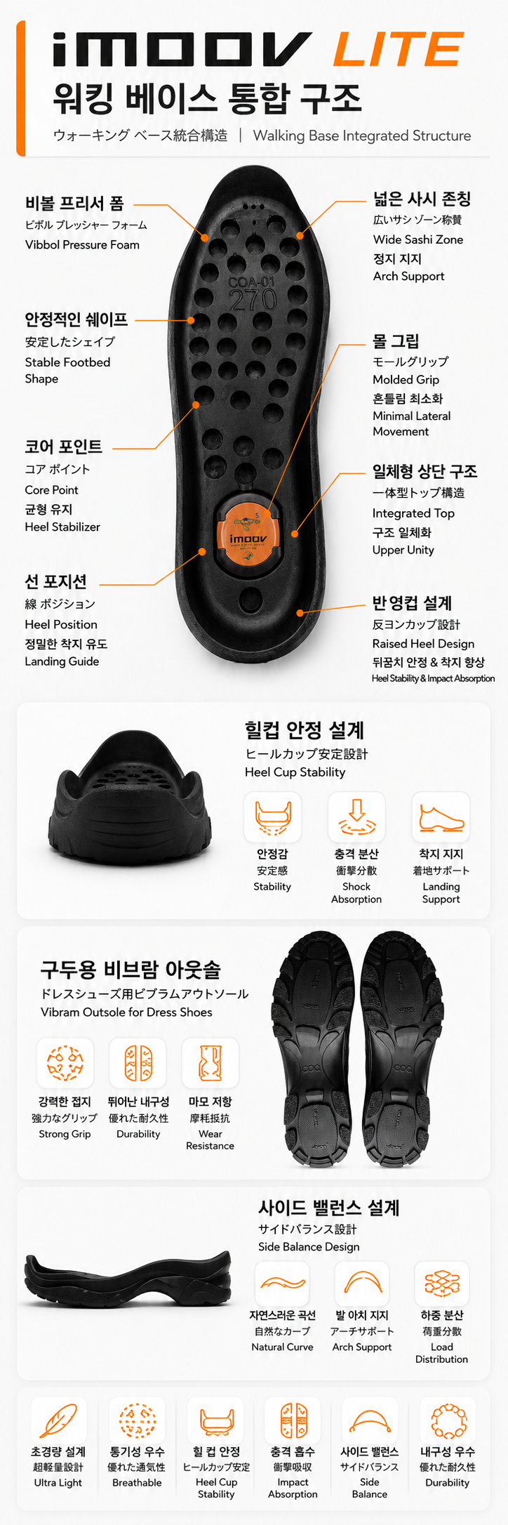 Vibe Motion 7